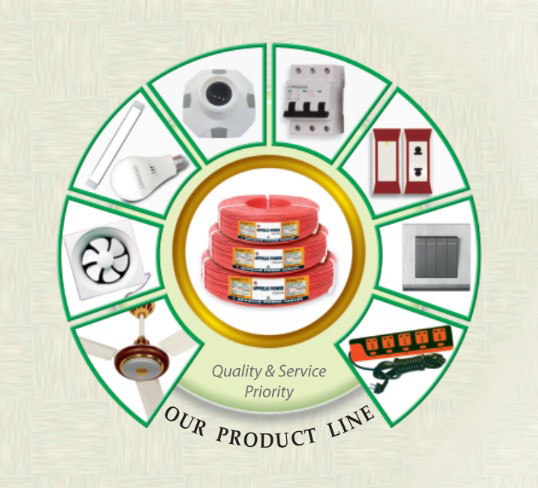 Appollo About Logo